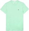 Lacoste Premium cotton round neck t shirt , Roze, Dames online kopen