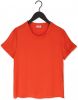 Liu Jo T shirt wa2086t5958 x0426 , Oranje, Dames online kopen